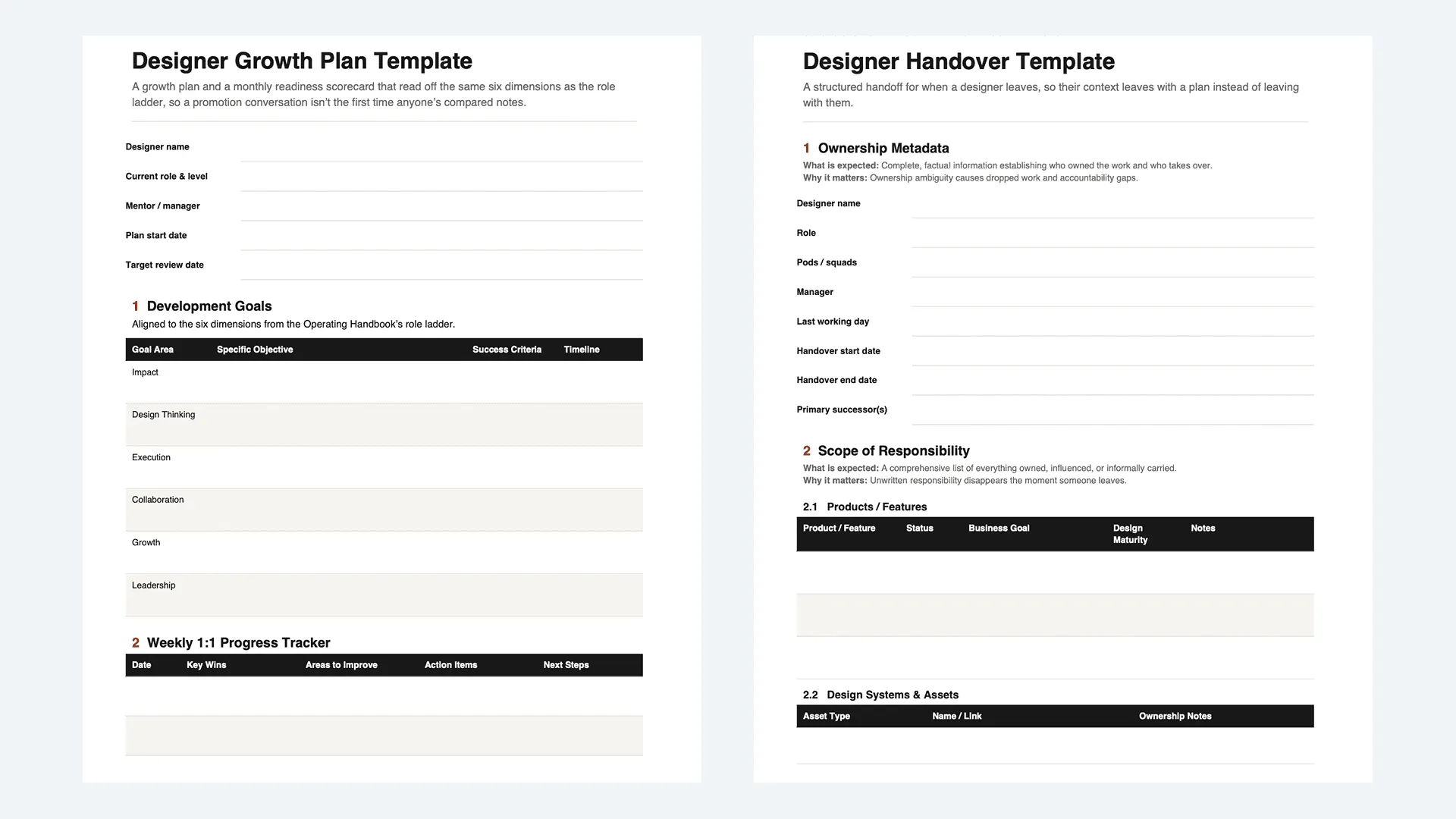 Two more templates from the system: the Designer Growth Plan Template and the Designer Handover Template.