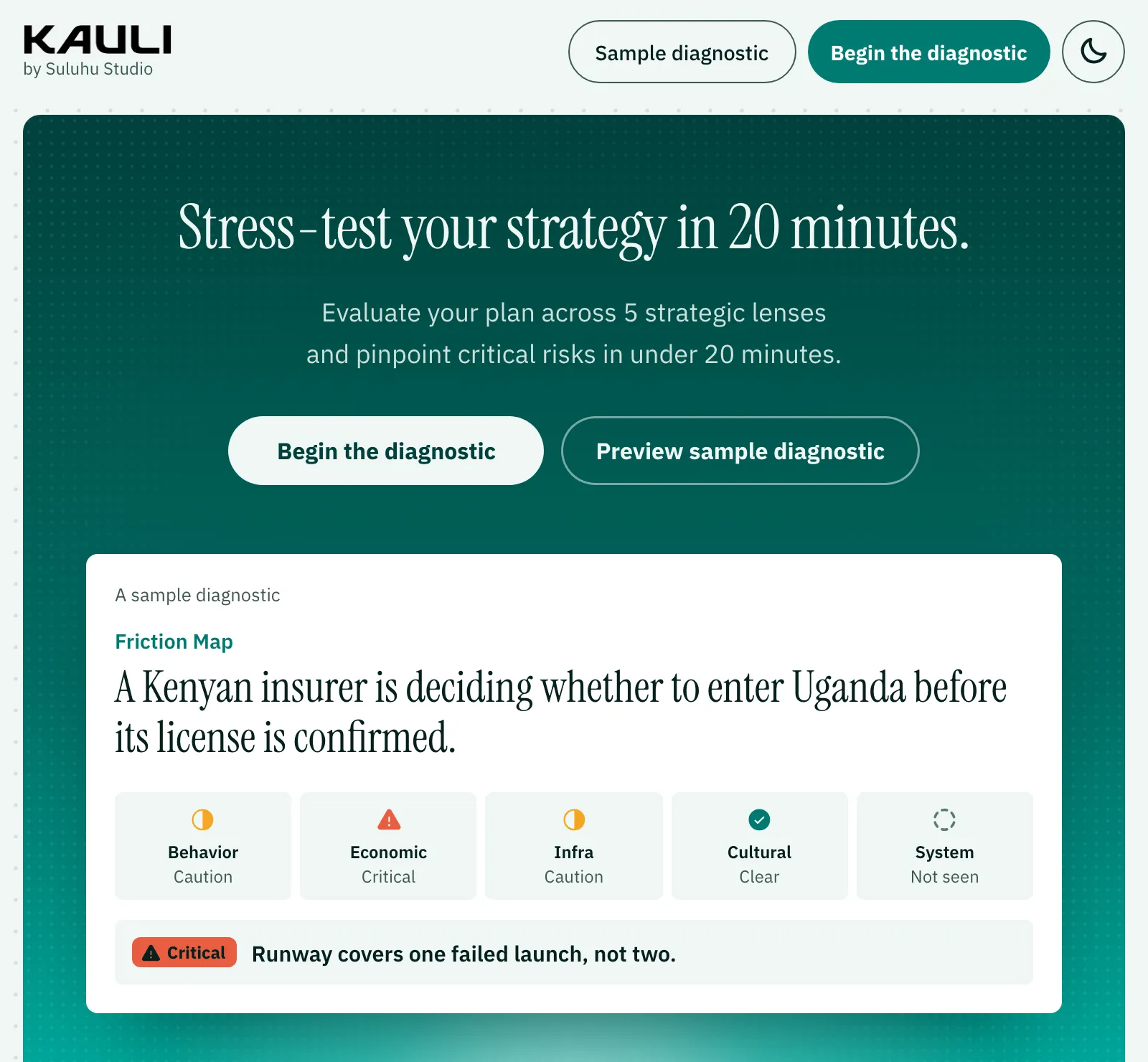 Kauli by Suluhu Studio: a dark green hero reading Stress-test your strategy in 20 minutes, with a sample diagnostic card below.